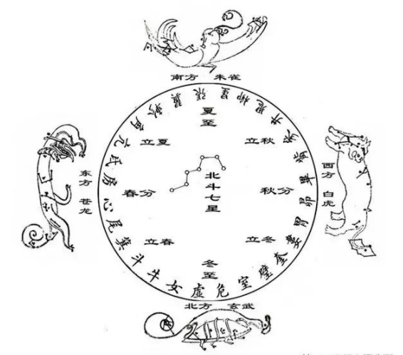 铜镜博览会之四——汉奇禽异兽纹镜